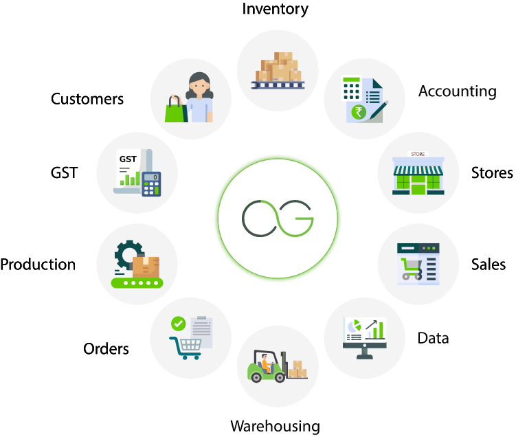 Grow Micro Chart